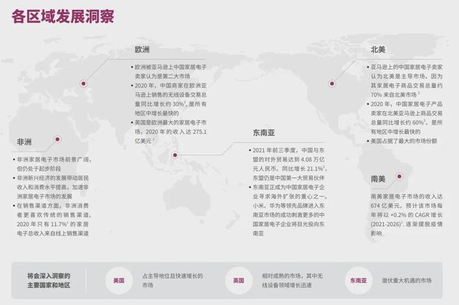为头部大卖的前提是合作高ROI红人AG真人国际游戏从工学椅到筋膜枪成(图1)