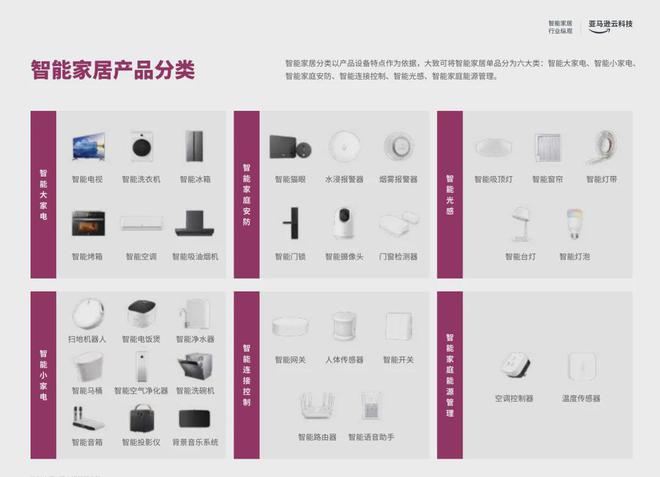 为头部大卖的前提是合作高ROI红人AG真人国际游戏从工学椅到筋膜枪成(图2)