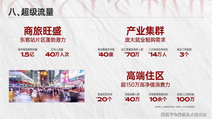 新优惠折扣、楼盘线月房价动态走势置业信息全面掌握。AG真人成都「成华和悦广场」售楼部电话咨询了解最(图2)